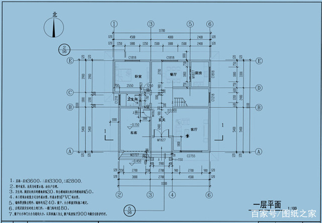 下面介紹的是3款宅基地大小一致，但是建出來(lái)的3款別墅不一致，看看你更喜歡哪款？