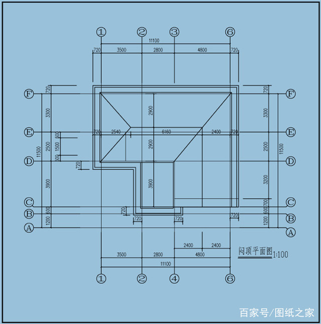下面介紹的是3款宅基地大小一致，但是建出來(lái)的3款別墅不一致，看看你更喜歡哪款？