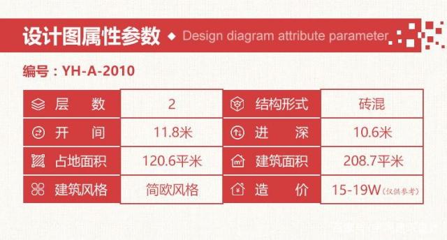 有這樣的一棟別墅，在農村娶親直接沒有問題！
