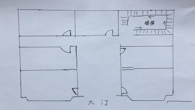 在我們農村建房子是人生大事，需要非常謹慎處理，告訴你過來人的寶貴經驗！