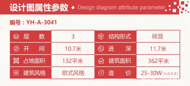 每個村或多或少都有那么幾個隱形的土豪，低調的建個房子也可以甩村長家房子好幾條街遠了!