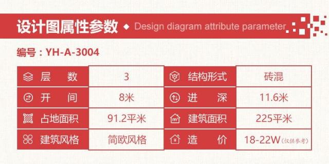 每個村或多或少都有那么幾個隱形的土豪，低調的建個房子也可以甩村長家房子好幾條街遠了!