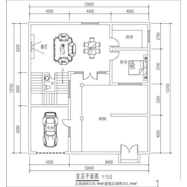 今天帶給您的這套中式小庭院占地面積小，造價經濟，普通人也可以建造！