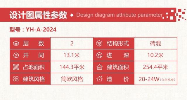 積攢了半輩子的錢來蓋房,不能草草了事,必須要有一個好的規劃,畢竟要住一輩子的事。為了無后顧之憂,蓋房前找農村別墅設計公司的設計師來畫圖是很不錯的選擇。