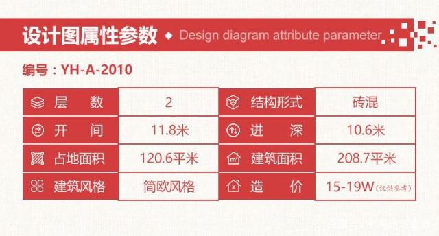 積攢了半輩子的錢來蓋房,不能草草了事,必須要有一個好的規劃,畢竟要住一輩子的事。為了無后顧之憂,蓋房前找農村別墅設計公司的設計師來畫圖是很不錯的選擇。