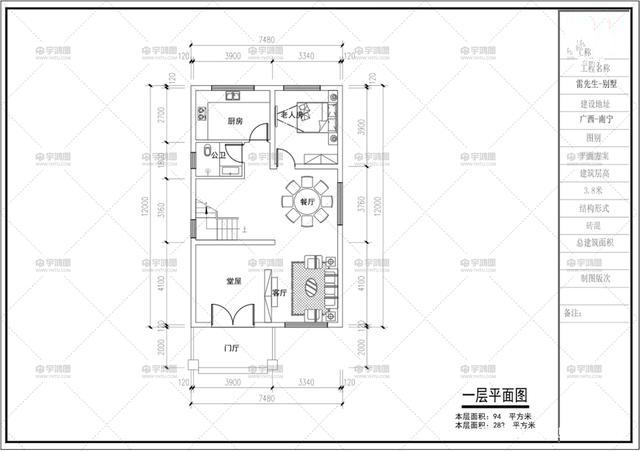 我們怎么才能建一棟占地面積小又實用的別墅呢？今天，我整理了幾套外觀和內部設計獨特的別墅圖紙。
