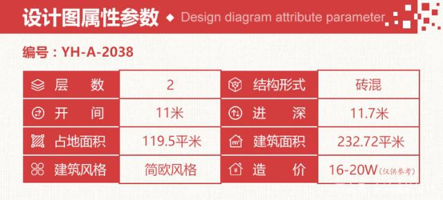 房子是必需品，無(wú)論如何，一個(gè)人一生都必須有一所屬于自己的房子。鄉(xiāng)村別墅設(shè)計(jì)方案的首選，這種布局能滿足你的生活！