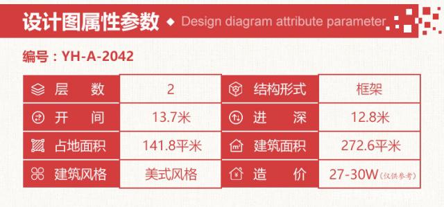 房子是必需品，無(wú)論如何，一個(gè)人一生都必須有一所屬于自己的房子。鄉(xiāng)村別墅設(shè)計(jì)方案的首選，這種布局能滿足你的生活！