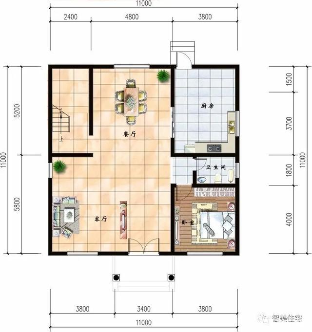 兩棟建筑尺寸相同的別墅，1111米，從各個角度看都是簡歐洲風(fēng)格。有時候宅基地很大，但我不想建太大的別墅。主要原因是房子越大，成本越高!