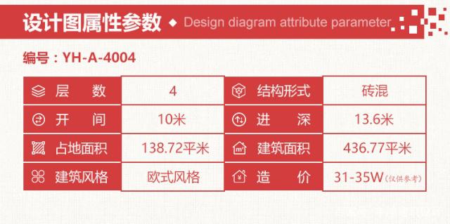 如果你想建一棟漂亮的房子，你必須瀏覽許多方案來選擇你最喜歡的一個。這里有三幅美麗的別墅設(shè)計圖，它們是建造房子所必須的！