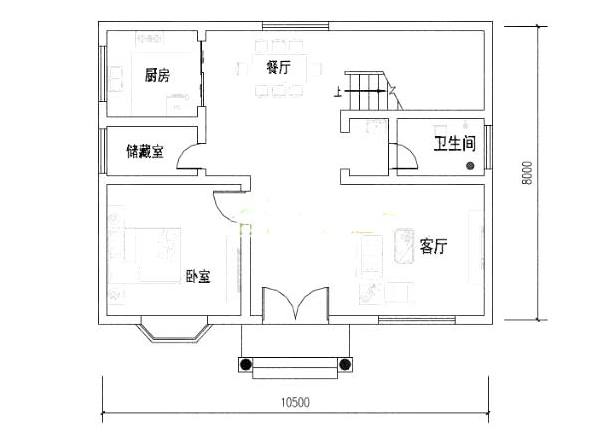 對于普通家庭來說，如何用有限的資金建造最滿意的住房已經(jīng)成為我們必須考慮的問題！