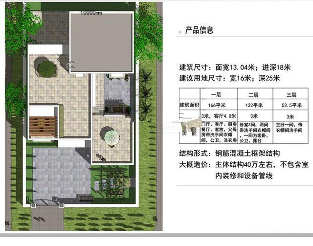兩層半現代風格別墅設計