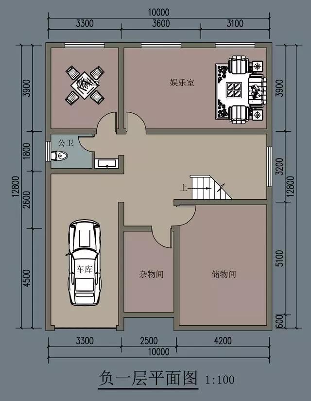 農村自建別墅