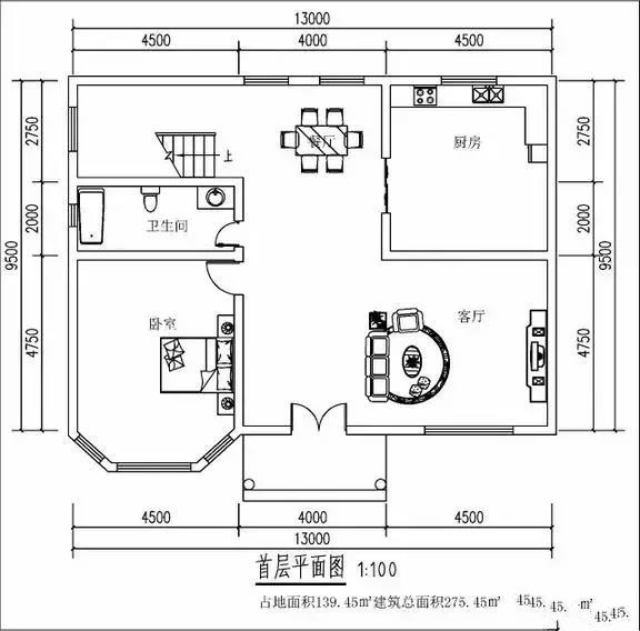 農村別墅設計